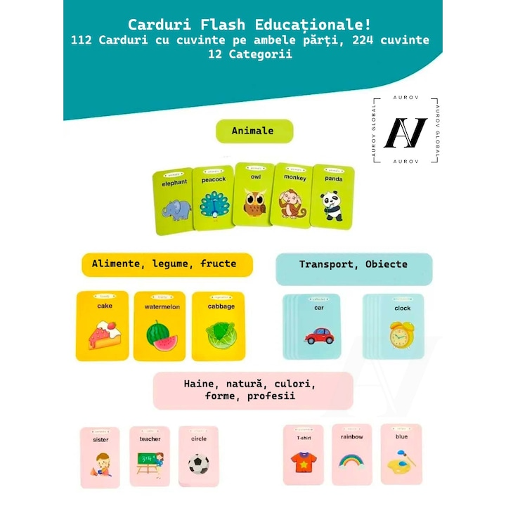 Jucarie educativa Montessori pentru copii