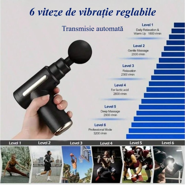 Aparat Pentru Masaj Profesional Tip Pistol