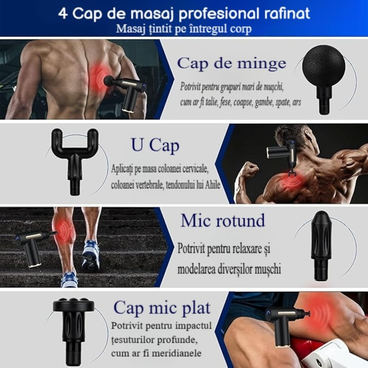 Aparat Pentru Masaj Profesional Tip Pistol